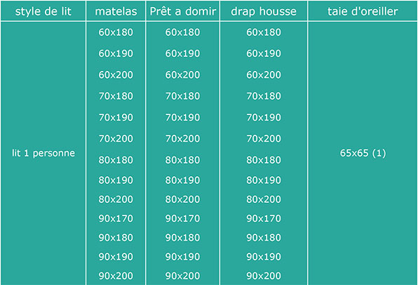 Guide des Tailles Prêt a Dormir Non-Extensible